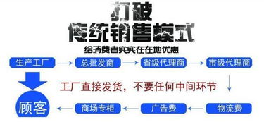 央 視曝光洗潔精牙膏,我再也沒去超市買過牙膏,洗潔精,而是改用伊菲莎本草護理牙膏超濃縮洗潔精 時尚頻道